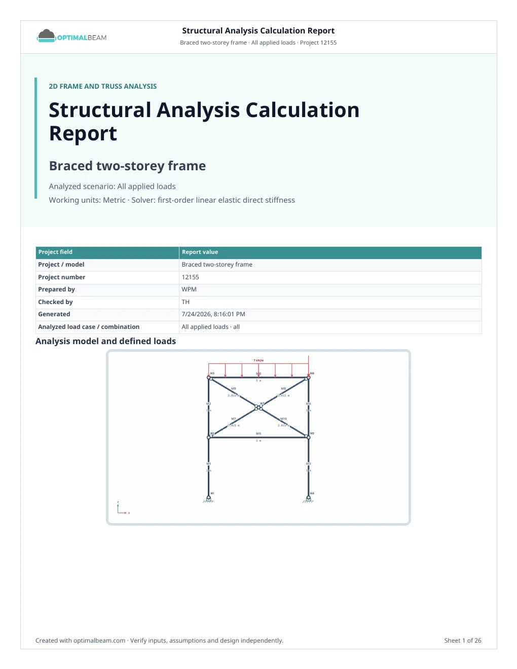 Cover sheet of an Optimal Beam Structural Analysis Calculation Report for a braced two-storey frame